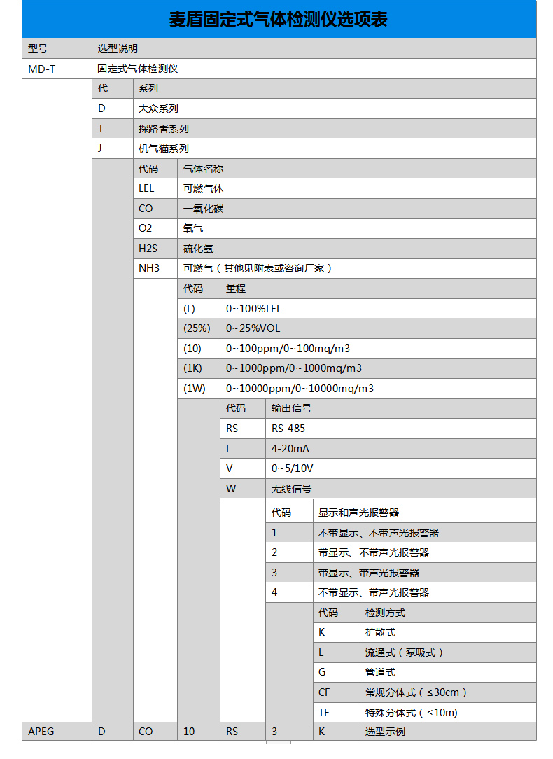 精准四不像特肖图