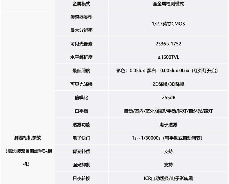 精准四不像特肖图